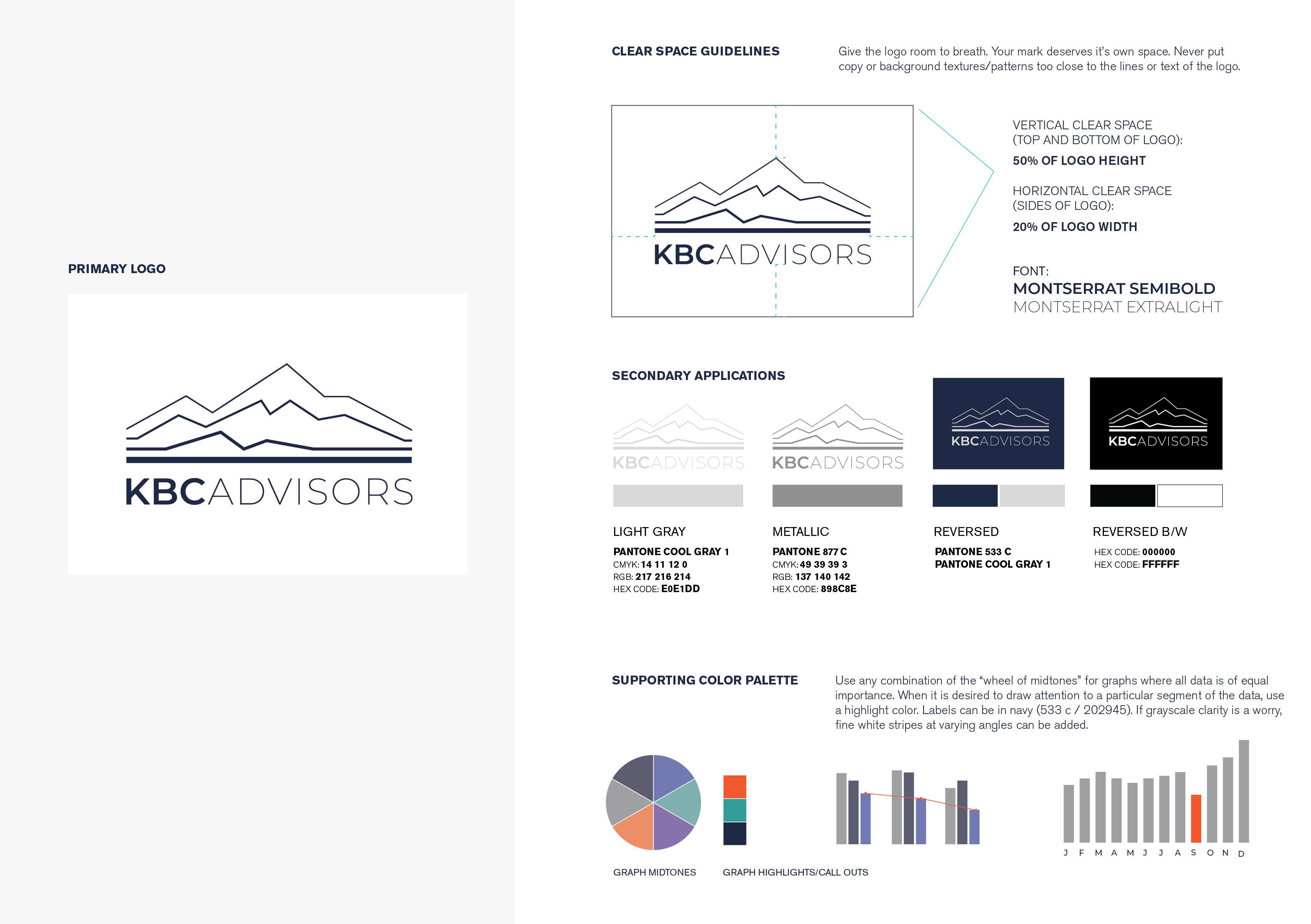 KBC Advisors