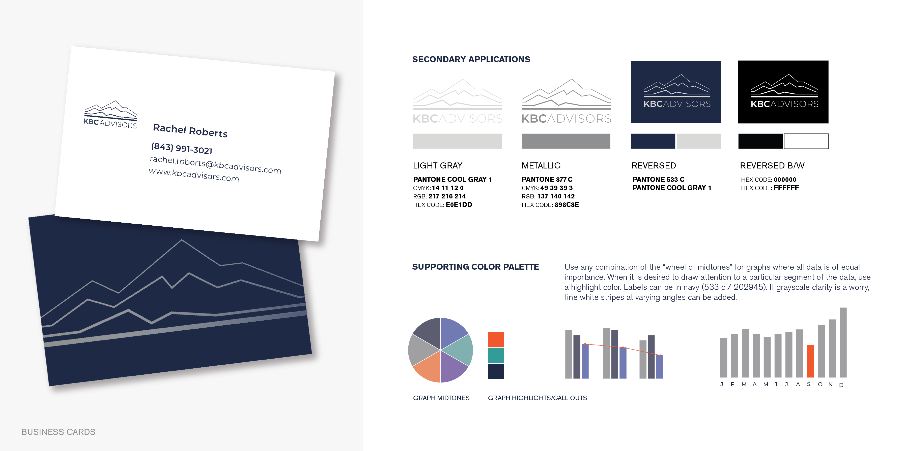 KBC Advisors